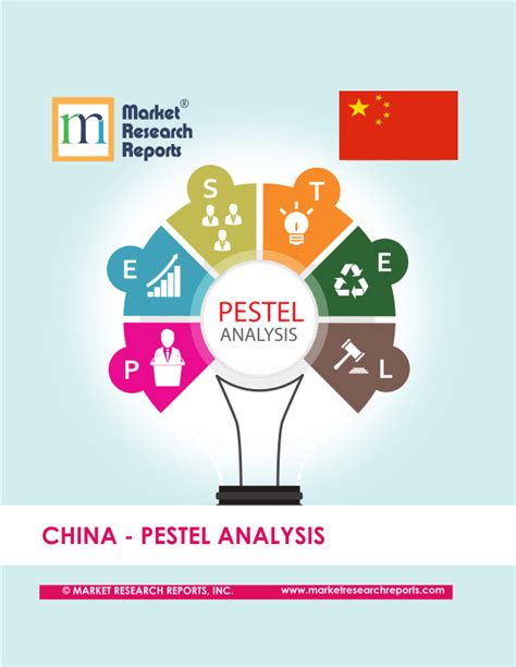 (PDF) China: a PESTEL analysis .